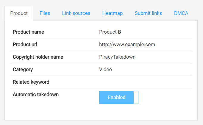 Enabling automatic takedown